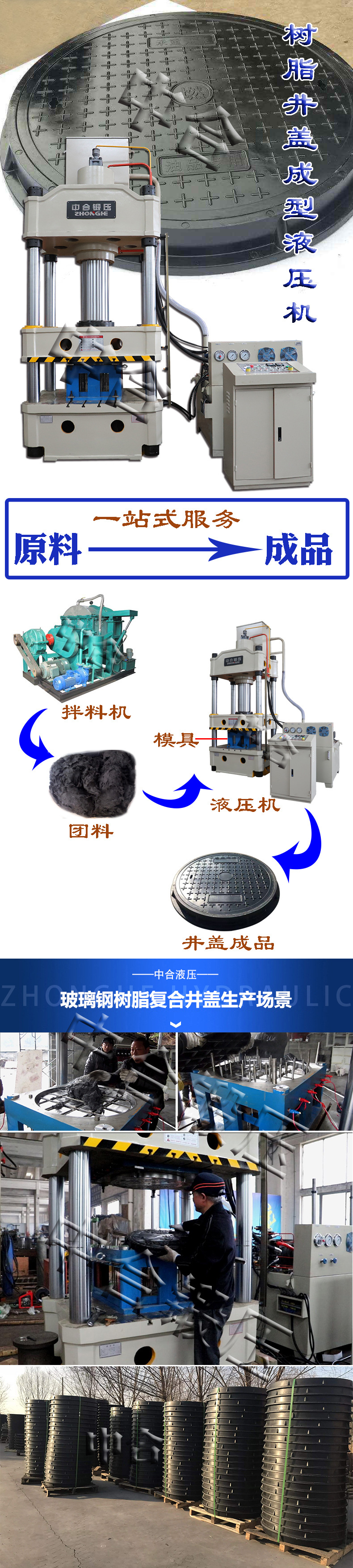 315噸玻璃鋼樹脂復(fù)合井蓋熱壓成型液壓機(圖1)