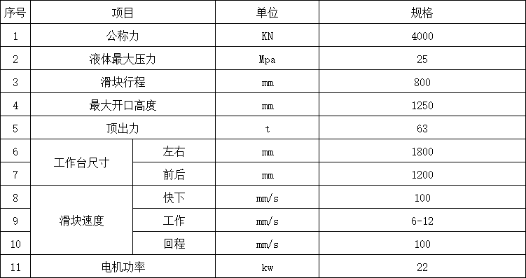 400噸三梁四柱液壓機(jī)參數(shù).png