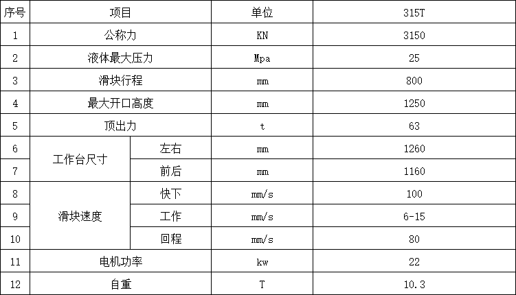 315噸三梁四柱液壓機(jī)參數(shù).png