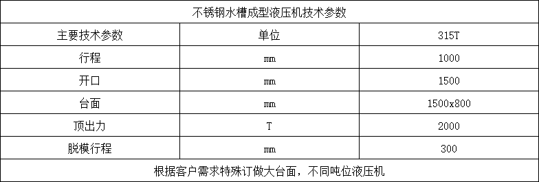 不銹鋼水槽拉伸液壓機(jī)參數(shù).png